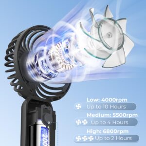 arcticool portable mini fan rechargeable hand fan with 3 adjustable speeds, 2000mah battery, lightweight design, low noise, and easy portability for indoor and outdoor use (deep black)